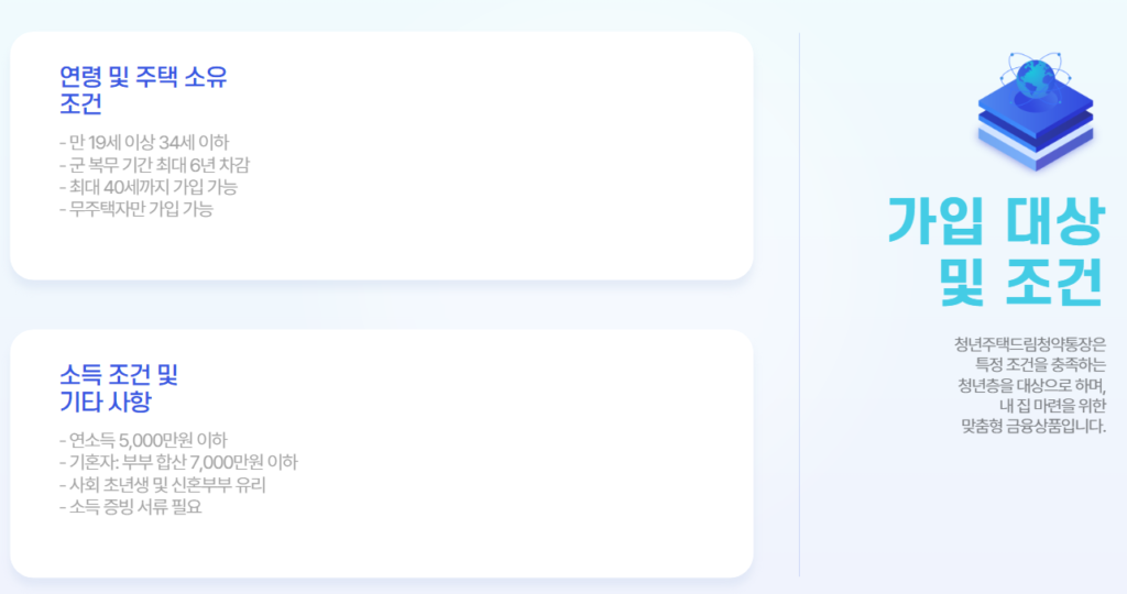 2025 NH농협은행 청년주택드림청약통장 가입 전환 금리 대상 총정리 1 NH농협은행 청년주택드림청약통장